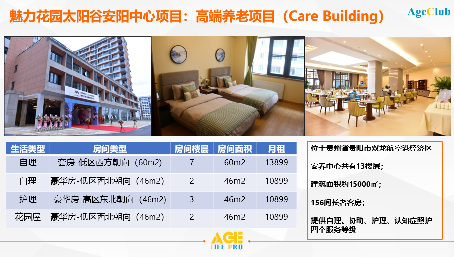 重磅发布| 白皮书：外资企业进军中国养老服务市场商战报告丨AgeClub