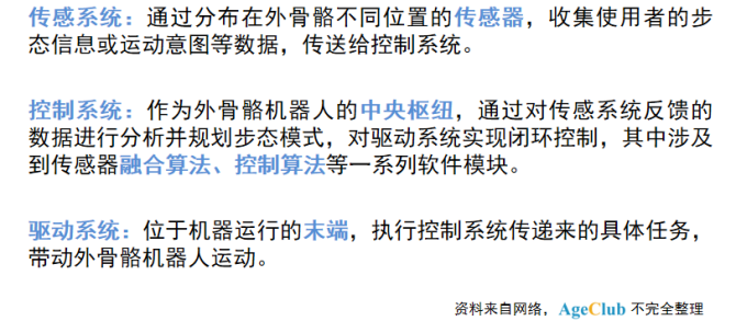 新知达人, 百亿“外骨骼机器人”市场融资不断：老年辅具需求增长迅猛！