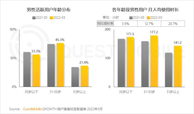 新知达人, 老年趋势 | 科大讯飞推出智能助听器；美的发布适老化新品牌…