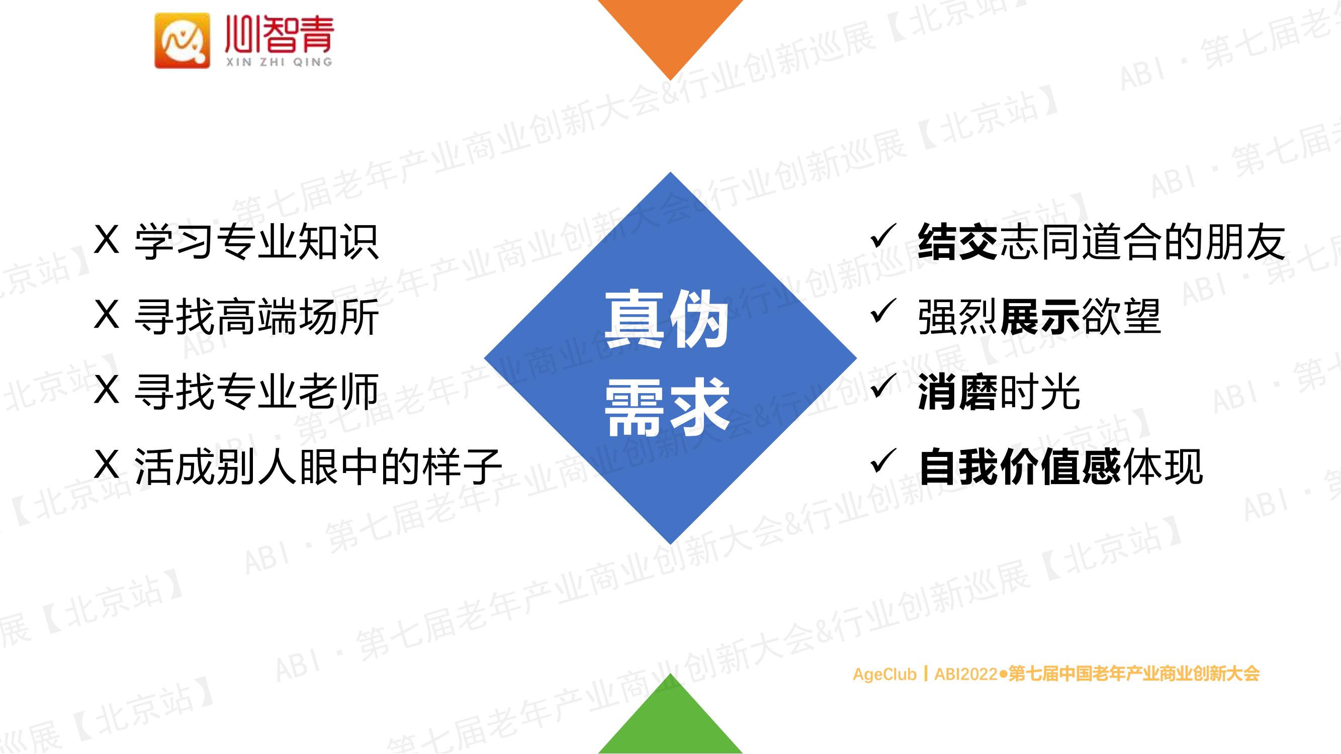 非一线城市老年文娱教育市场机会丨AgeClub